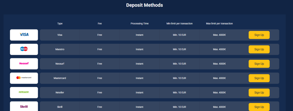 Payment Methods at Jackpoty Casino